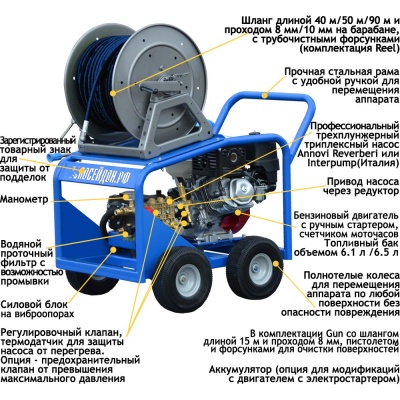 Посейдон B13-350-15-Y